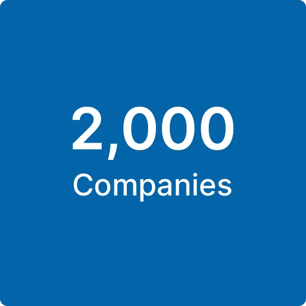 2,000 Companies