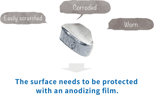 A worn metal component illustrating surface issues like scratches and corrosion that require protective anodizing film.